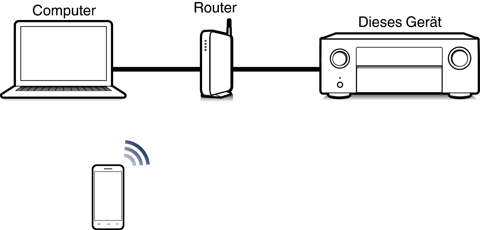 Pict Airplay X45